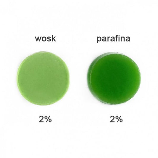 ZIELONY BARWNIK DO WOSKU ŻELU PARAFINY 250g