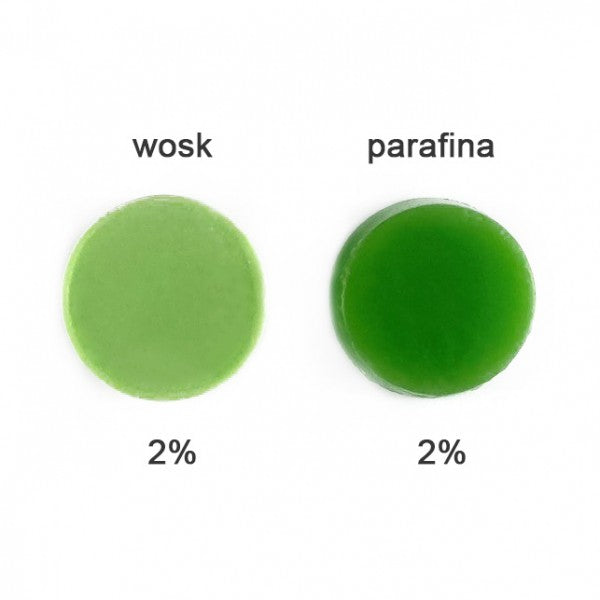 ZIELONY BARWNIK DO WOSKU ŻELU PARAFINY 250g